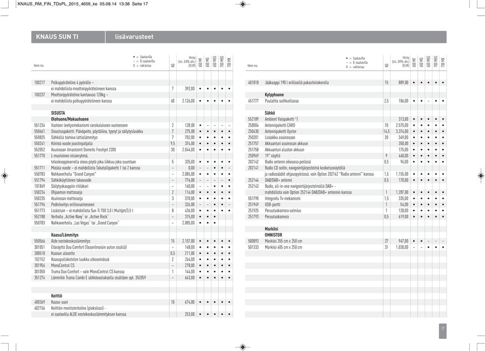 392,00 100237 Moottoripyöräteline kantavuus 120kg ei mahdollista polkupyörätelineen kanssa 60 2.