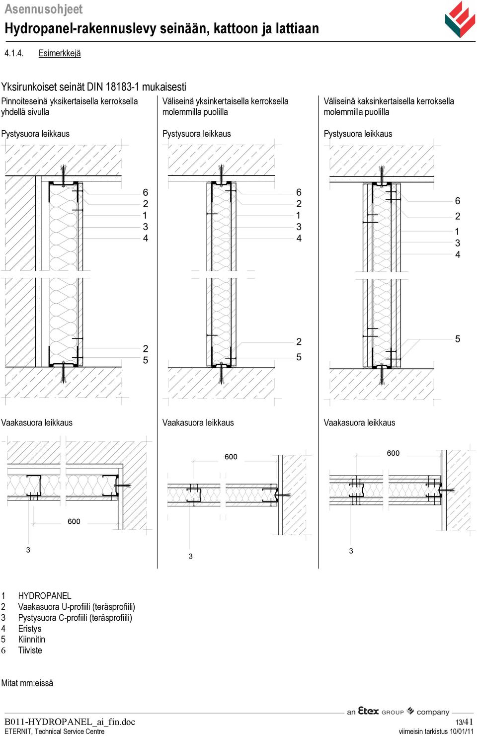 Pystysuora leikkaus Pystysuora leikkaus Vaakasuora leikkaus Vaakasuora leikkaus Vaakasuora leikkaus 600 600 600 1 HYDROPANEL 2