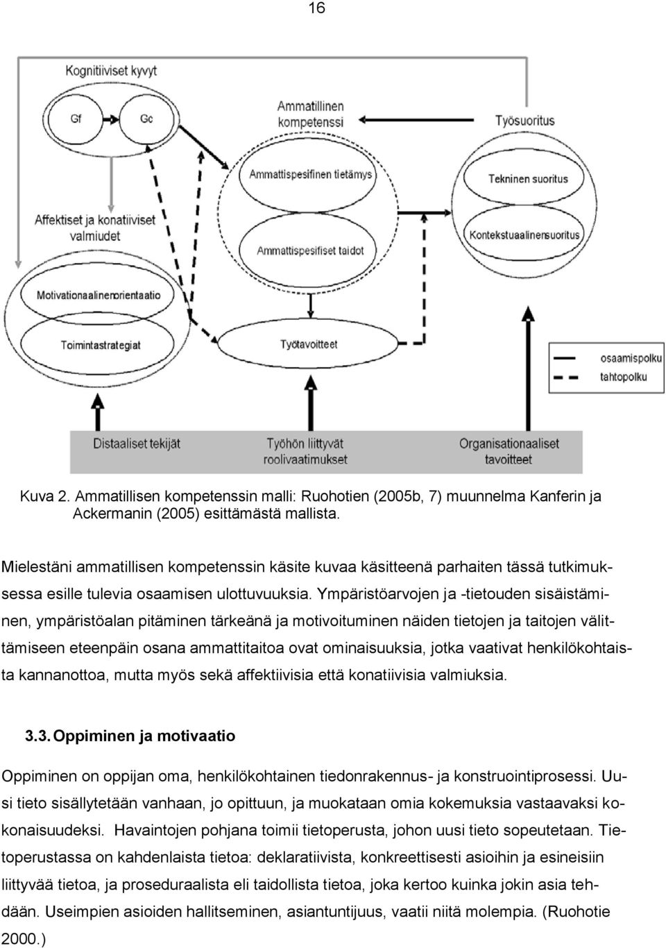 Ympäristöarvojen ja -tietouden sisäistäminen, ympäristöalan pitäminen tärkeänä ja motivoituminen näiden tietojen ja taitojen välittämiseen eteenpäin osana ammattitaitoa ovat ominaisuuksia, jotka