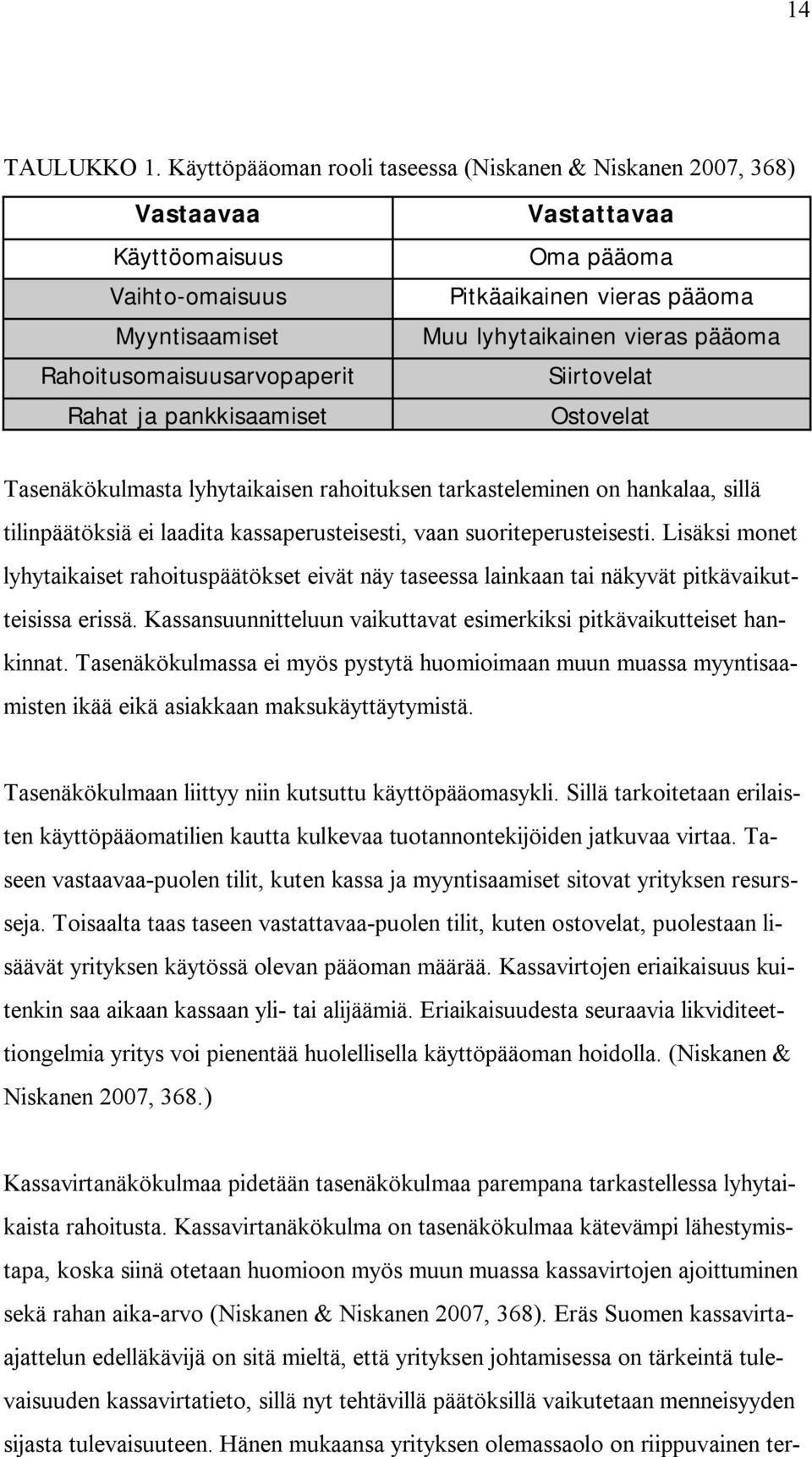 Pitkäaikainen vieras pääoma Muu lyhytaikainen vieras pääoma Siirtovelat Ostovelat Tasenäkökulmasta lyhytaikaisen rahoituksen tarkasteleminen on hankalaa, sillä tilinpäätöksiä ei laadita