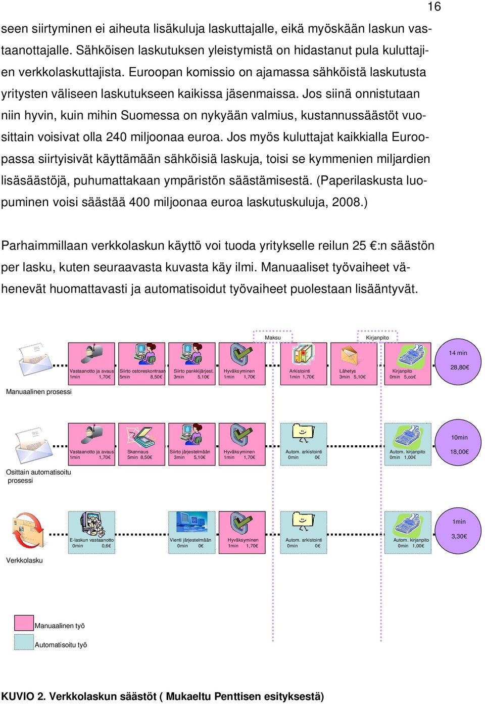 Jos siinä onnistutaan niin hyvin, kuin mihin Suomessa on nykyään valmius, kustannussäästöt vuosittain voisivat olla 240 miljoonaa euroa.