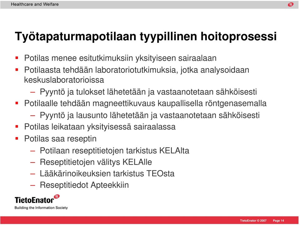 kaupallisella röntgenasemalla Pyyntö ja lausunto lähetetään ja vastaanotetaan sähköisesti Potilas leikataan yksityisessä sairaalassa Potilas