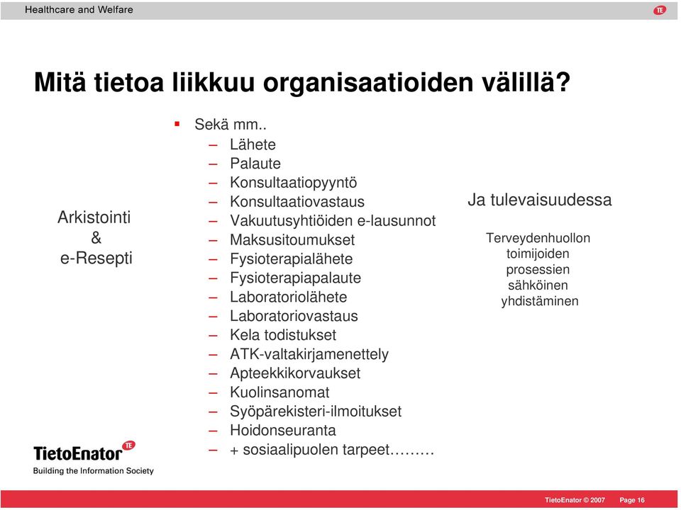 Fysioterapiapalaute Laboratoriolähete Laboratoriovastaus Kela todistukset ATK-valtakirjamenettely Apteekkikorvaukset