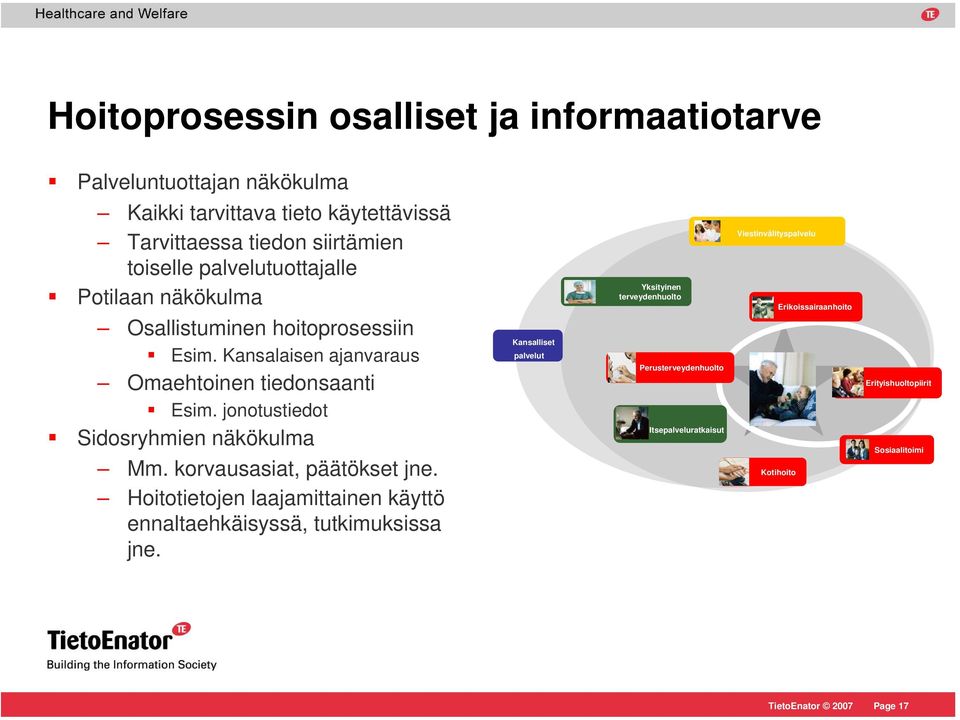 jonotustiedot Sidosryhmien näkökulma Mm. korvausasiat, päätökset jne. Hoitotietojen laajamittainen käyttö ennaltaehkäisyssä, tutkimuksissa jne.