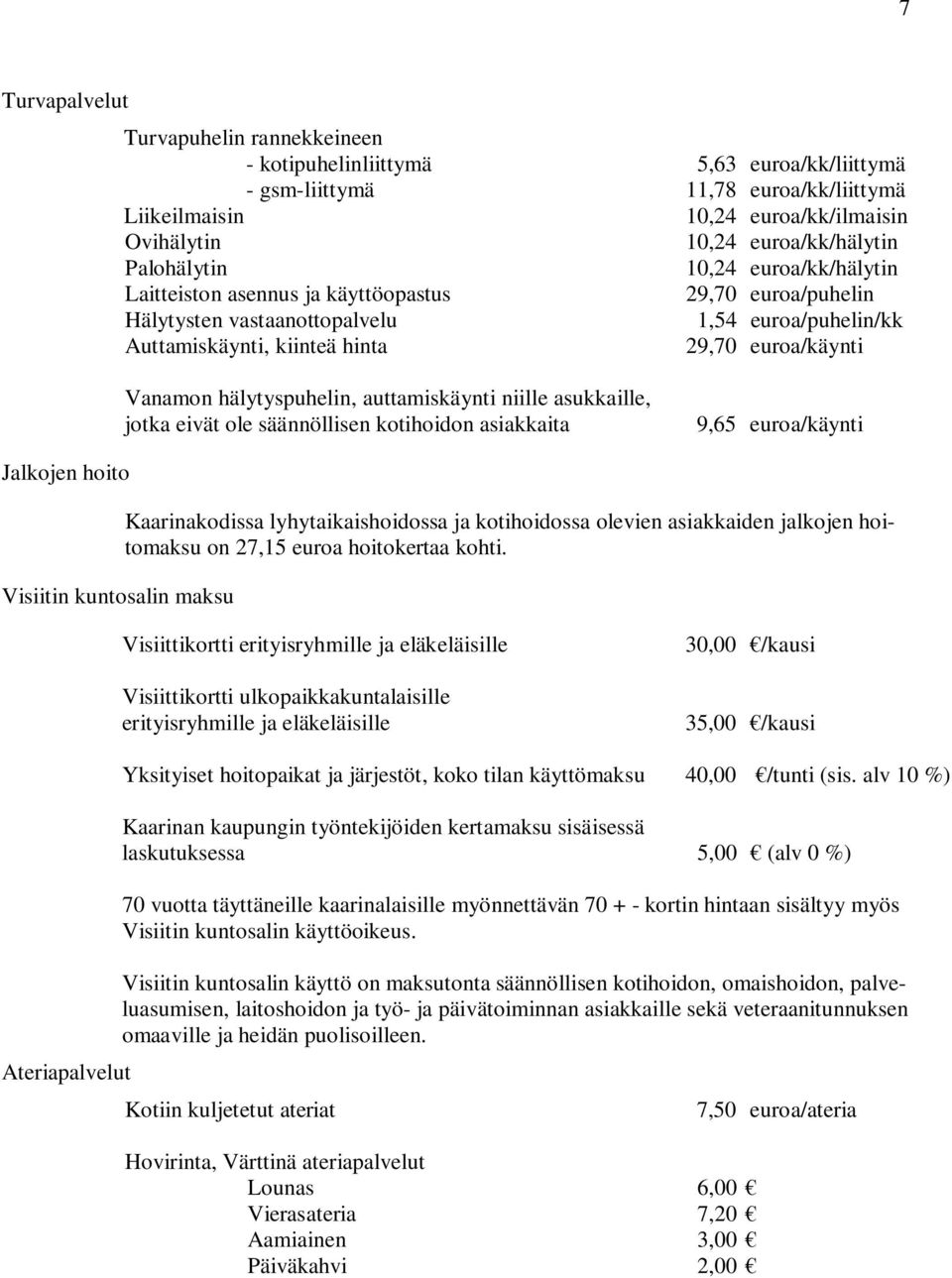 Vanamon hälytyspuhelin, auttamiskäynti niille asukkaille, jotka eivät ole säännöllisen kotihoidon asiakkaita 9,65 euroa/käynti Jalkojen hoito Visiitin kuntosalin maksu Kaarinakodissa