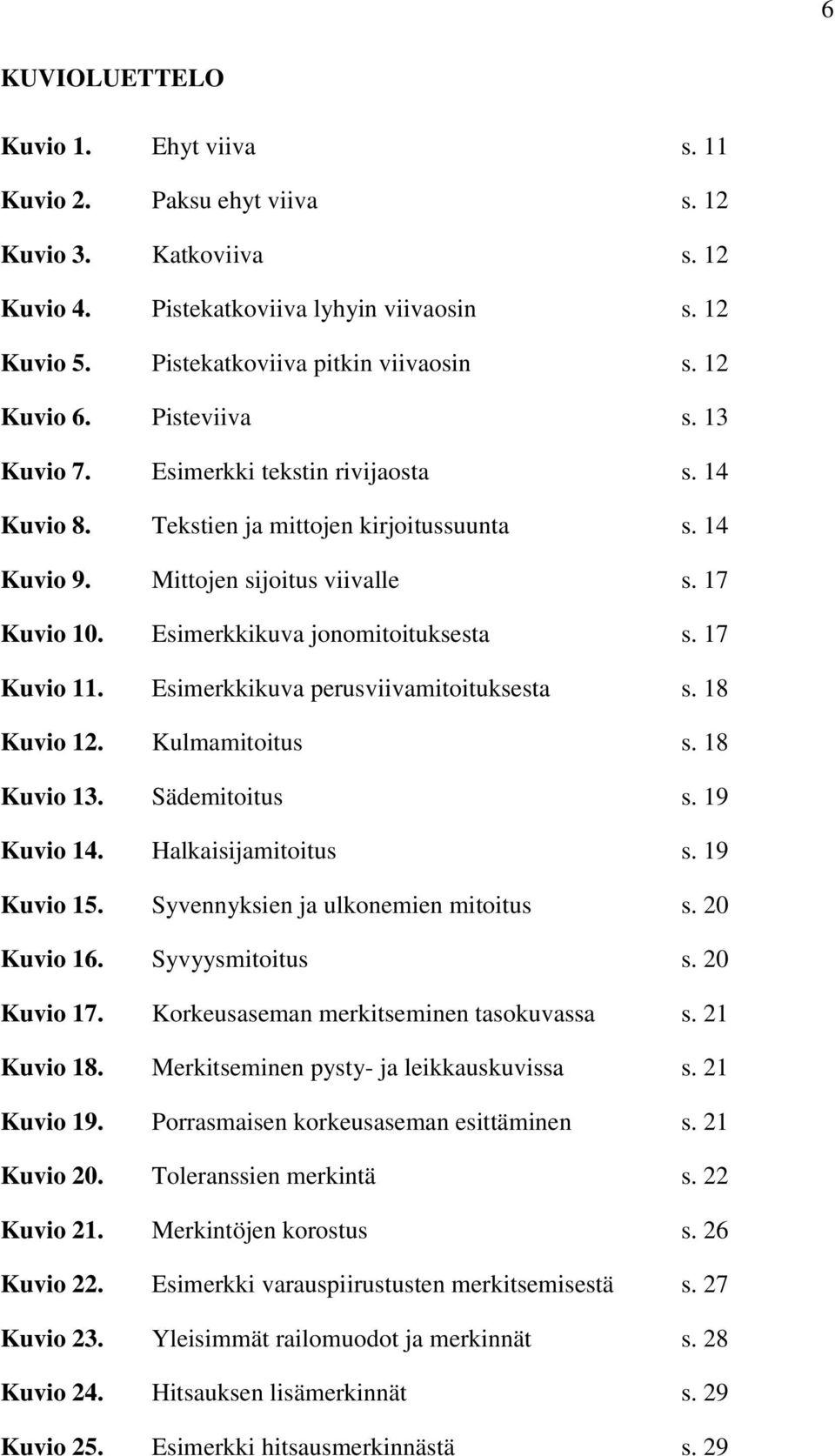 Esimerkkikuva jonomitoituksesta s. 17 Kuvio 11. Esimerkkikuva perusviivamitoituksesta s. 18 Kuvio 12. Kulmamitoitus s. 18 Kuvio 13. Sädemitoitus s. 19 Kuvio 14. Halkaisijamitoitus s. 19 Kuvio 15.