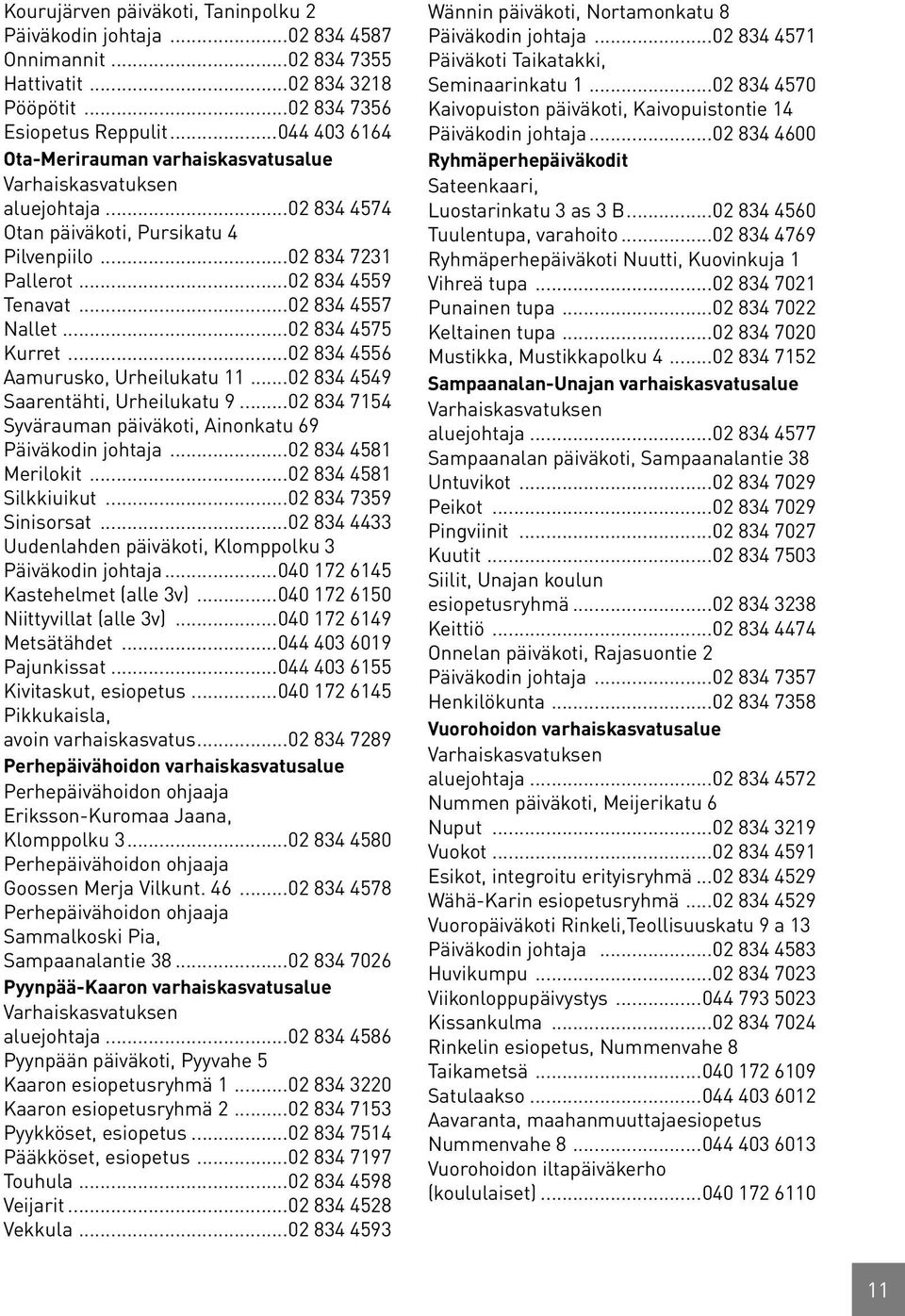 ..02 834 4575 Kurret...02 834 4556 Aamurusko, Urheilukatu 11...02 834 4549 Saarentähti, Urheilukatu 9...02 834 7154 Syvärauman päiväkoti, Ainonkatu 69 Päiväkodin johtaja...02 834 4581 Merilokit.