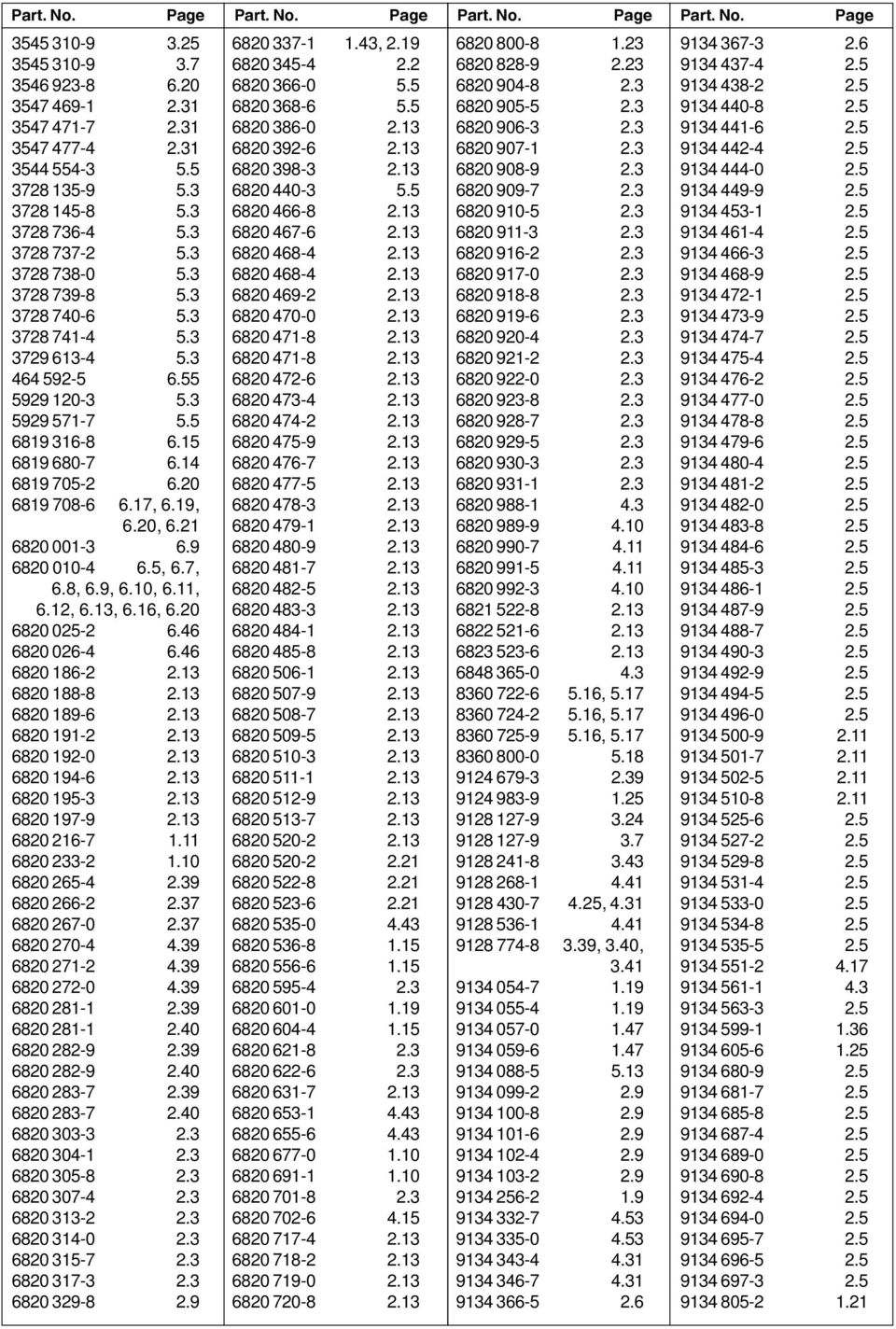 20 6819 708-6 6.17, 6.19, 6.20, 6.21 6820 001-3 6.9 6820 010-4 6.5, 6.7, 6.8, 6.9, 6.10, 6.11, 6.12, 6.13, 6.16, 6.20 6820 025-2 6.46 6820 026-4 6.46 6820 186-2 2.13 6820 188-8 2.13 6820 189-6 2.