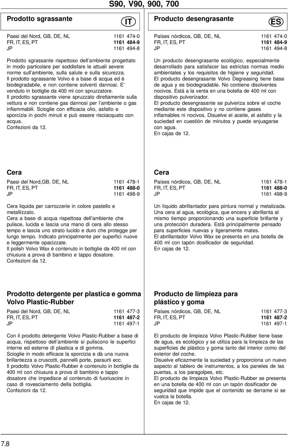 E venduto in bottiglie da con spruzzatore. Il prodotto sgrassante viene spruzzato direttamente sulla vettura e non contiene gas dannosi per l ambiente o gas infiammabili.