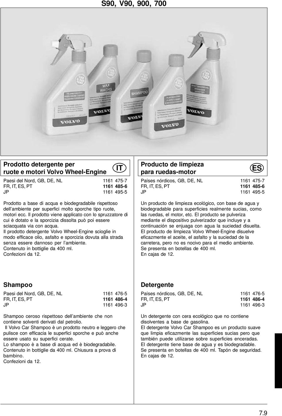 Il prodotto detergente Volvo Wheel-Engine scioglie in modo efficace olio, asfalto e sporcizia dovuta alla strada senza essere dannoso per l ambiente. Contenuto in bottiglie da. Confezioni da 12.