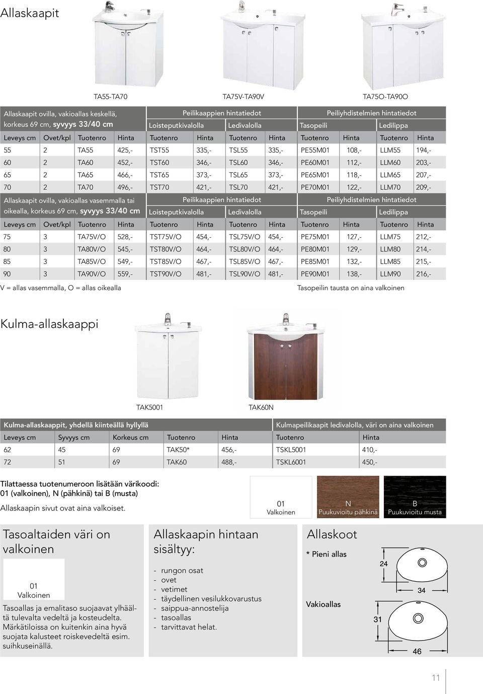 PE60M01 112,- LLM60 203,- 65 2 TA65 466,- TST65 373,- TSL65 373,- PE65M01 118,- LLM65 207,- 70 2 TA70 496,- TST70 421,- TSL70 421,- PE70M01 122,- LLM70 209,- Allaskaapit ovilla, vakioallas vasemmalla