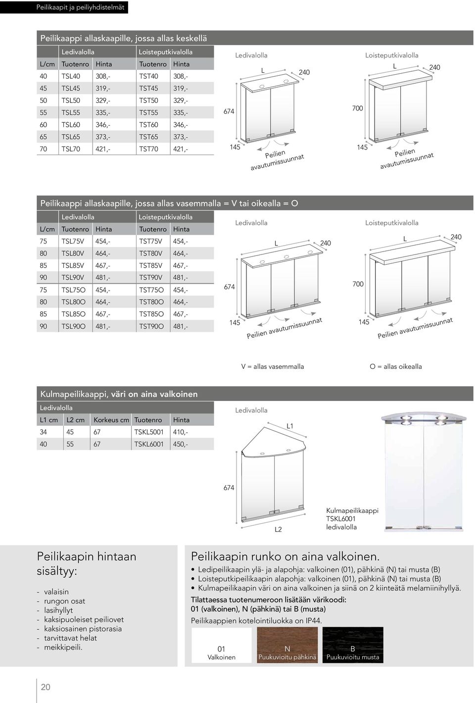 Loisteputkivalolla L 240 Peilien avautumissuunnat Peilikaappi allaskaapille, jossa allas vasemmalla = V tai oikealla = O Ledivalolla Loisteputkivalolla L/cm Tuotenro Hinta Tuotenro Hinta 75 TSL75V