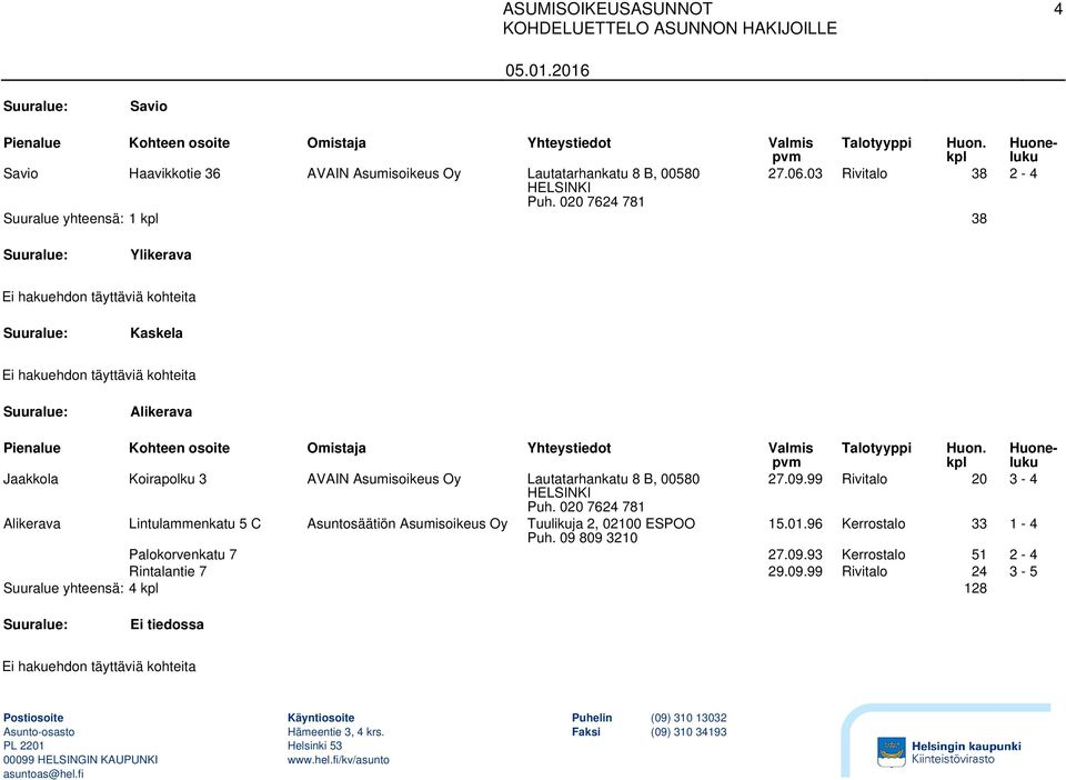 99 Rivitalo 20 3-4 Alikerava Lintulammenkatu 5 C Asuntosäätiön Asumisoikeus Oy Tuulikuja 2, 02100 ESPOO 15.01.