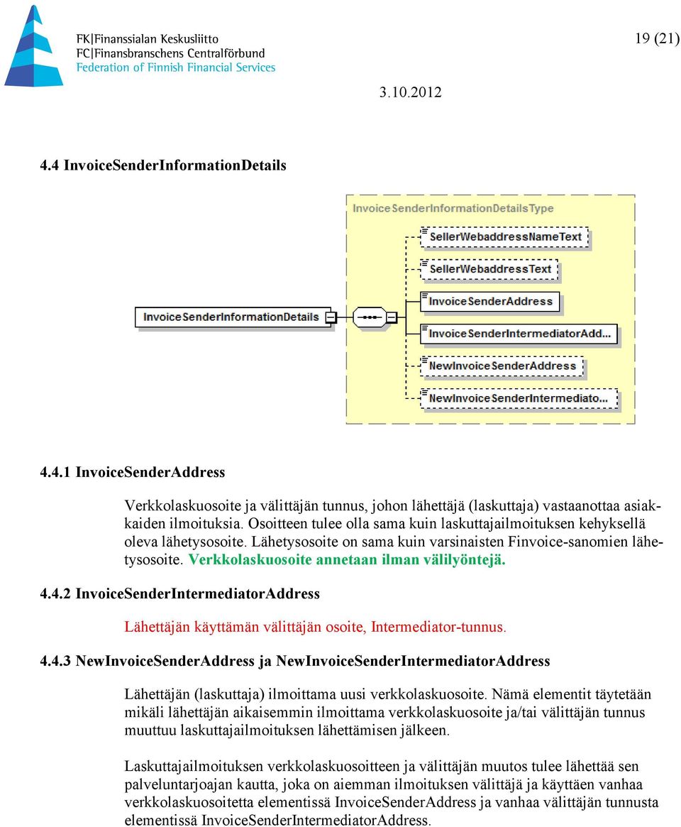 Verkkolaskuosoite annetaan ilman välilyöntejä. 4.4.2 InvoiceSenderIntermediatorAddress Lähettäjän käyttämän välittäjän osoite, Intermediator-tunnus. 4.4.3 NewInvoiceSenderAddress ja NewInvoiceSenderIntermediatorAddress Lähettäjän (laskuttaja) ilmoittama uusi verkkolaskuosoite.