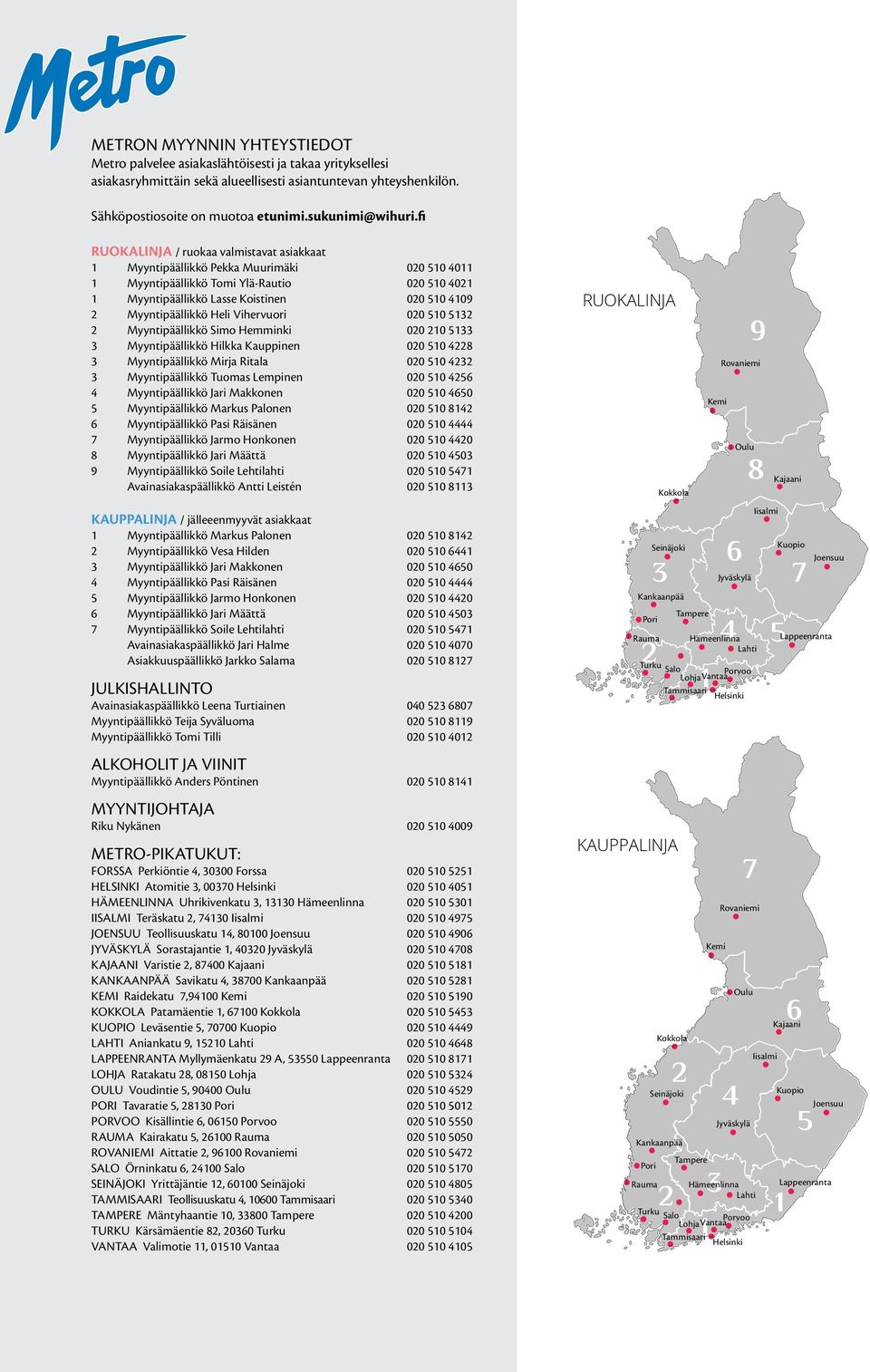 fi RUOKALINJA / ruokaa valmistavat asiakkaat 1 Myyntipäällikkö Pekka Muurimäki 020 510 4011 1 Myyntipäällikkö Tomi Ylä-Rautio 020 510 4021 1 Myyntipäällikkö Lasse Koistinen 020 510 4109 2