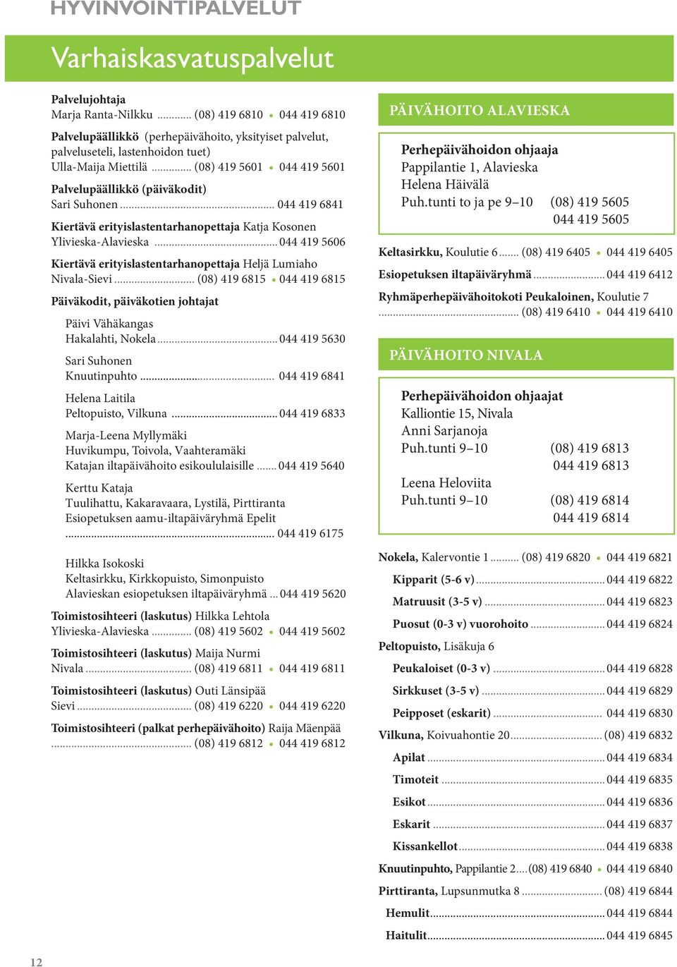 .. (08) 419 5601 044 419 5601 Palvelupäällikkö (päiväkodit) Sari Suhonen... 044 419 6841 Kiertävä erityislastentarhanopettaja Katja Kosonen Ylivieska-Alavieska.