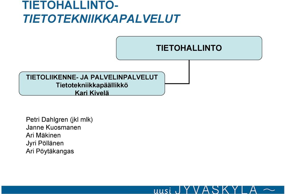 Tietotekniikkapäällikkö Kari Kivelä Petri Dahlgren