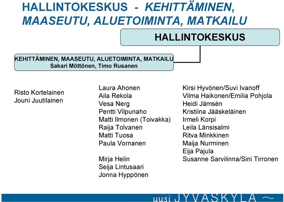 Raija Tolvanen Matti Tuosa Paula Vornanen Mirja Helin Seija Lintusaari Jonna Hyppönen Kirsi Hyvönen/Suvi Ivanoff Vilma Haikonen/Emilia