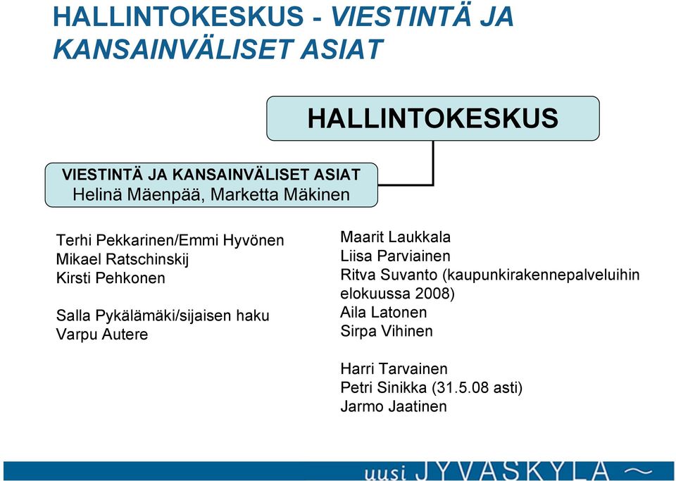 Pykälämäki/sijaisen haku Varpu Autere Maarit Laukkala Liisa Parviainen Ritva Suvanto