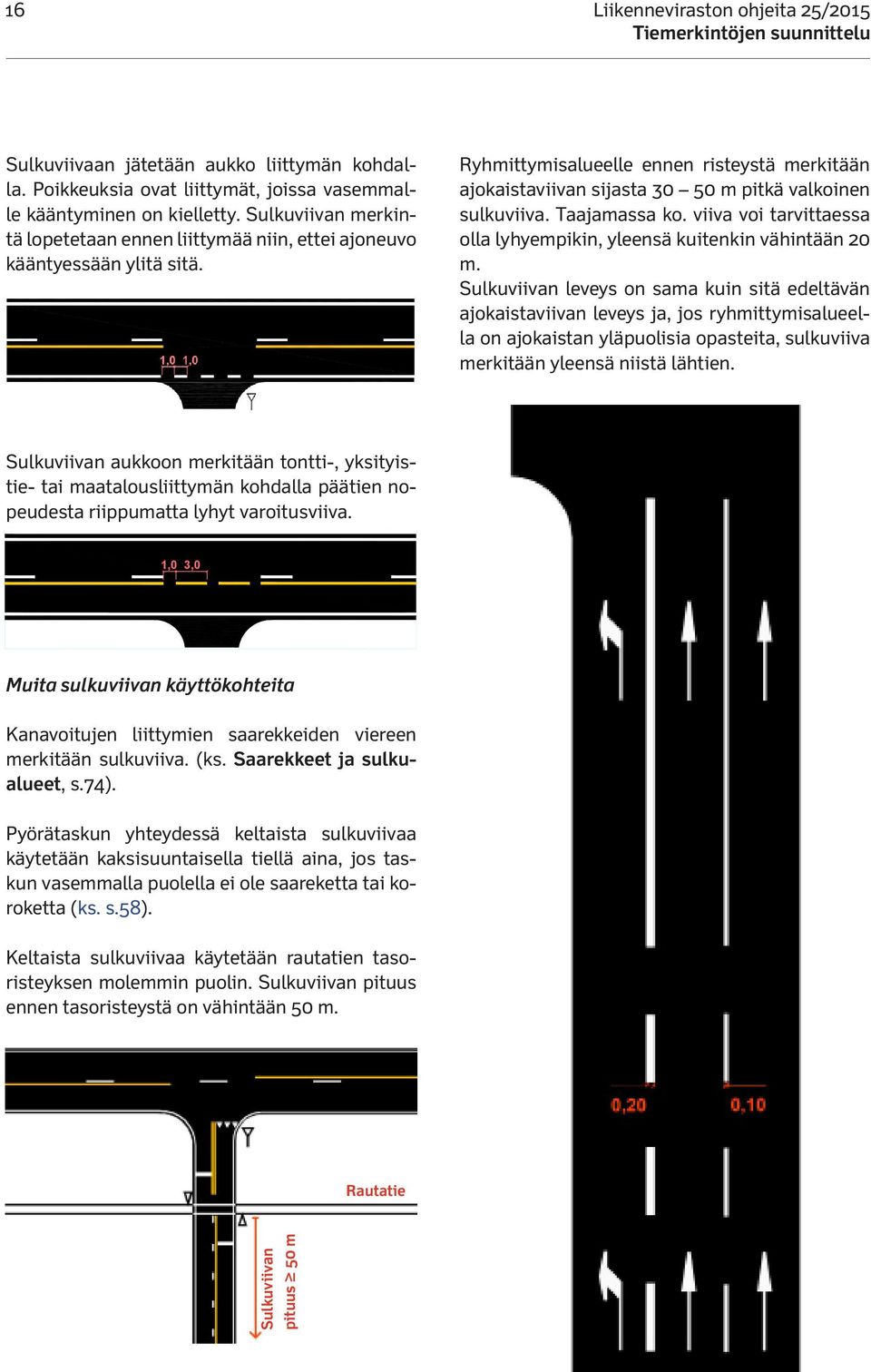 Taajamassa ko. viiva voi tarvittaessa olla lyhyempikin, yleensä kuitenkin vähintään 20 m.