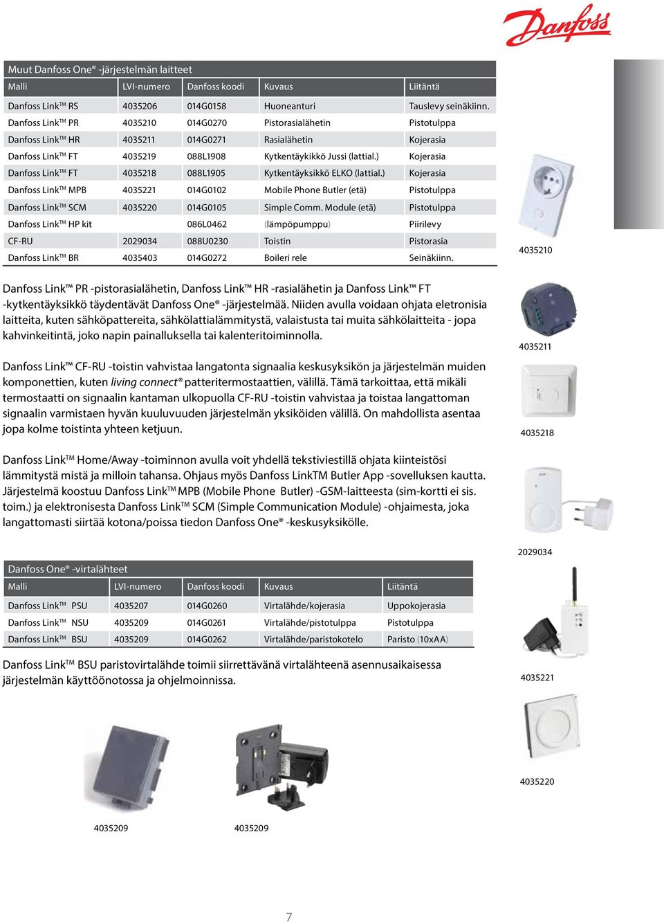 ) Kojerasia Danfoss Link TM FT 4035218 088L1905 Kytkentäyksikkö ELKO (lattial.