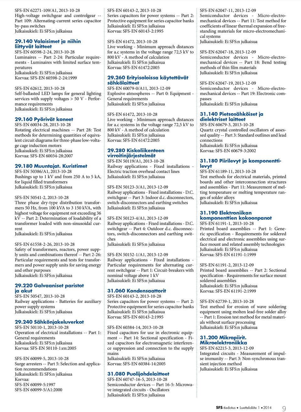 62612, 2013-10-28 Self-ballasted LED lamps for general lighting services with supply voltages > 50 V - Performance requirements 29.