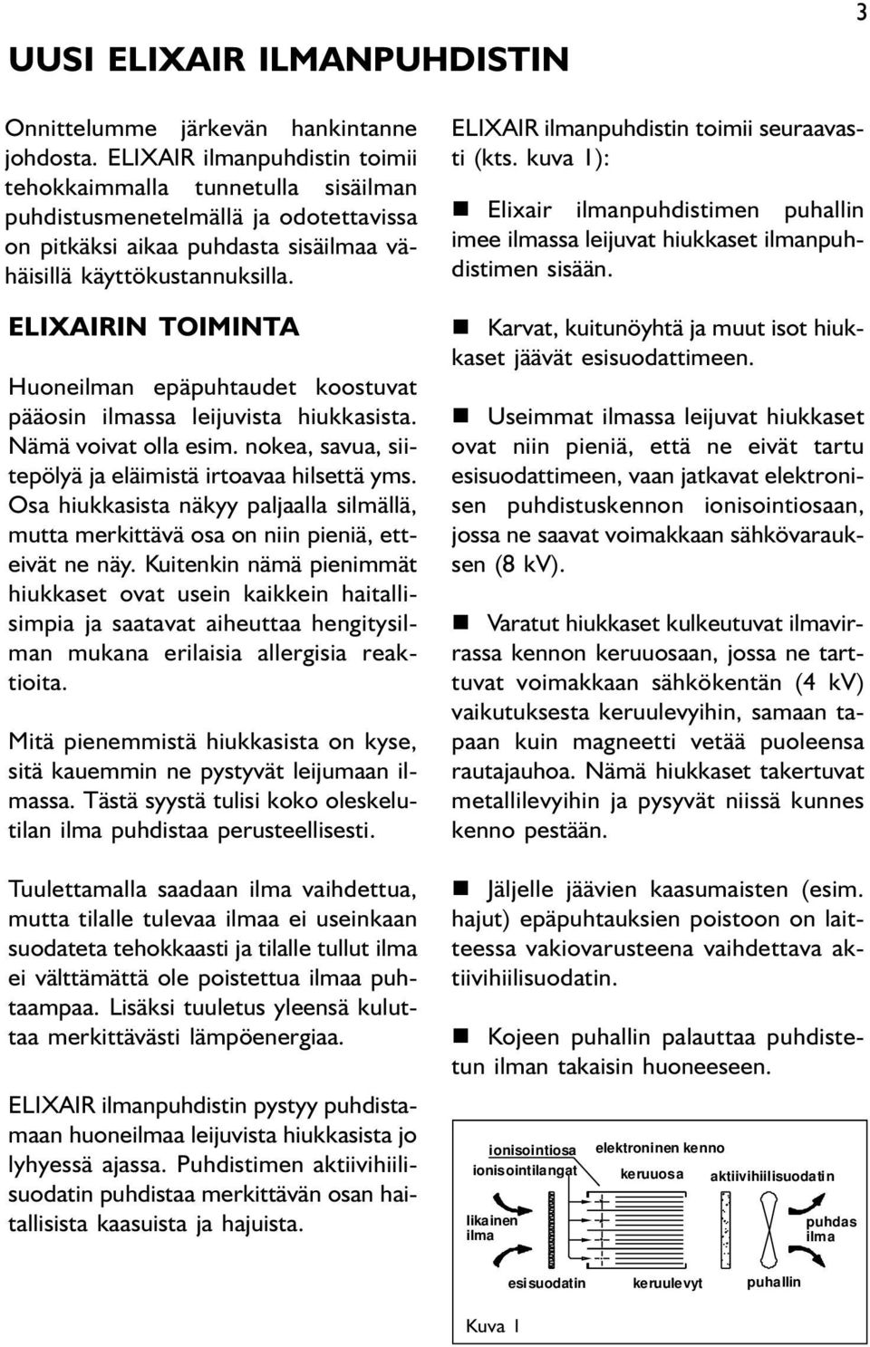 ELIXAIRIN TOIMINTA Huoneilman epäpuhtaudet koostuvat pääosin ilmassa leijuvista hiukkasista. Nämä voivat olla esim. nokea, savua, siitepölyä ja eläimistä irtoavaa hilsettä yms.