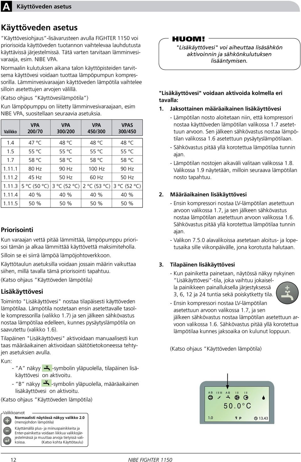 Lämminvesivaraajan käyttöveden lämpötila vaihtelee silloin asetettujen arvojen välillä.