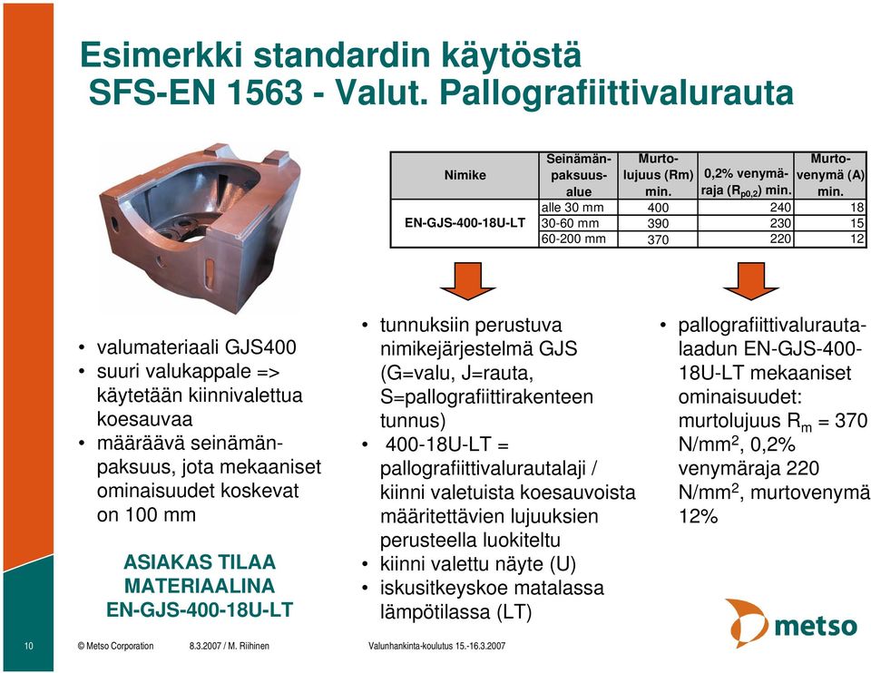 min. alle 30 mm 400 240 18 30-60 mm 390 230 15 60-200 mm 370 220 12 valumateriaali GJS400 suuri valukappale => käytetään kiinnivalettua koesauvaa määräävä seinämänpaksuus, jota mekaaniset