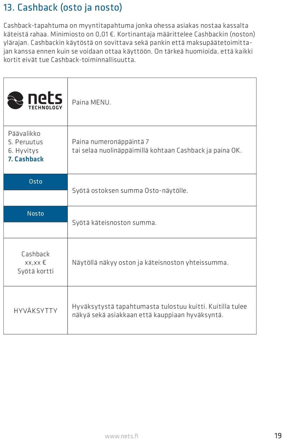 Paina MENU. Päävalikko 5. Peruutus 6. Hyvitys 7. Cashback Paina numeronäppäintä 7 tai selaa nuolinäppäimillä kohtaan Cashback ja paina OK. Osto Syötä ostoksen summa Osto-näytölle.