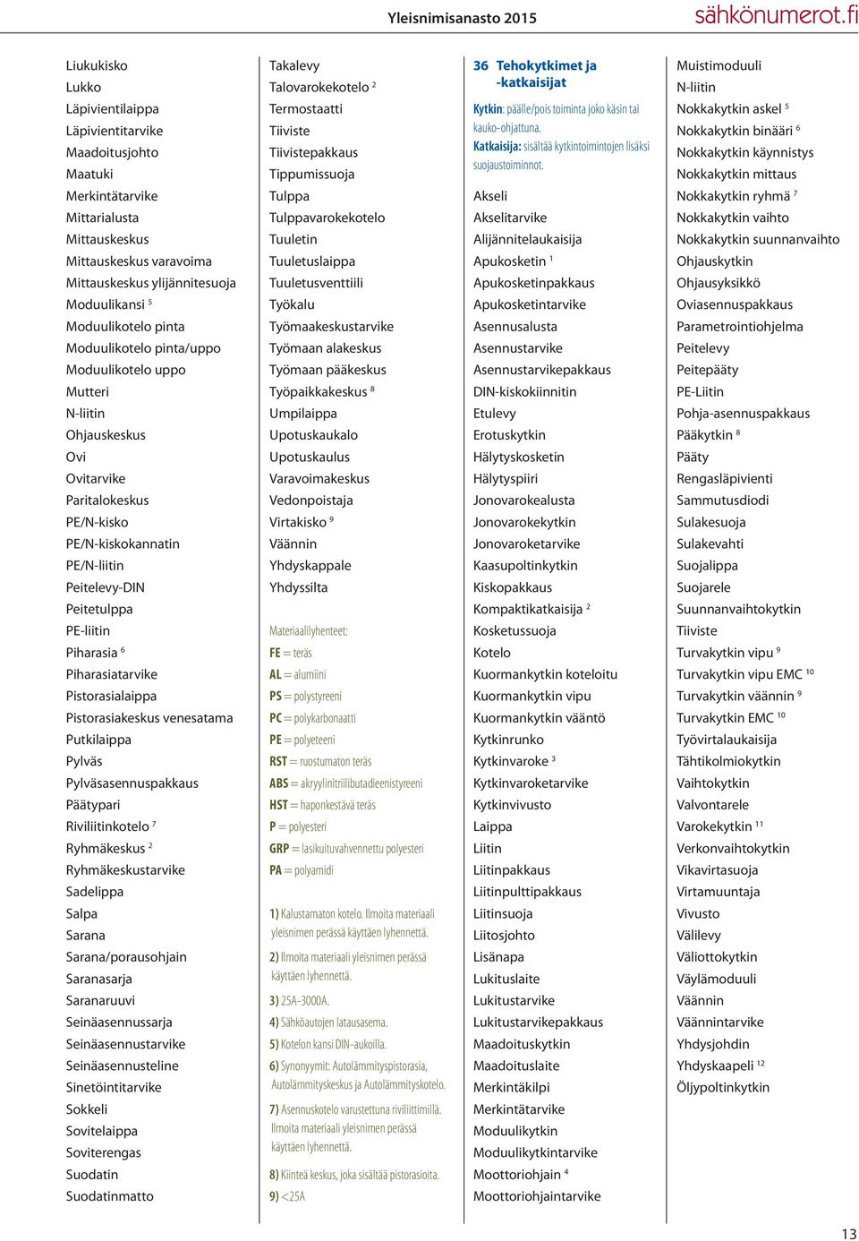 PE-liitin Piharasia 6 Piharasiatarvike Pistorasialaippa Pistorasiakeskus venesatama Putkilaippa Pylväs Pylväsasennuspakkaus Päätypari Riviliitinkotelo 7 Ryhmäkeskus 2 Ryhmäkeskustarvike Sadelippa