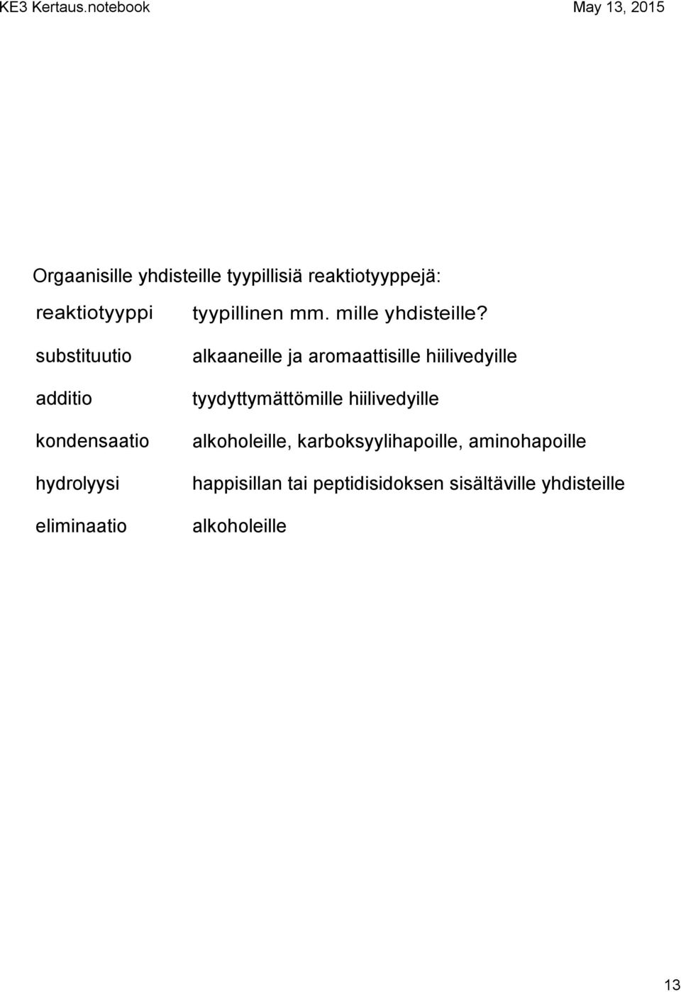 alkaaneille ja aromaattisille hiilivedyille tyydyttymättömille hiilivedyille
