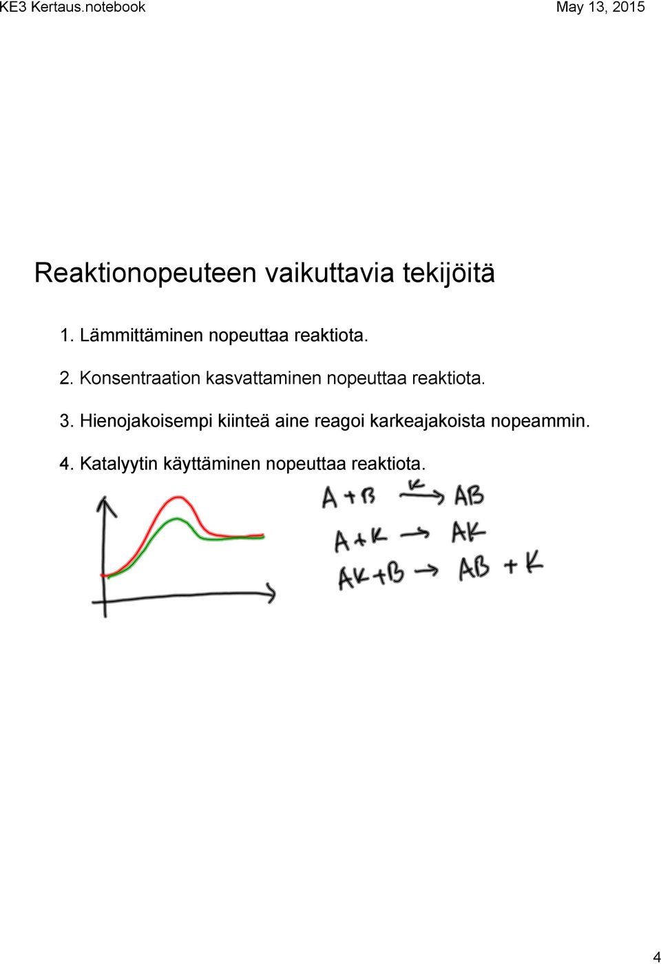 Konsentraation kasvattaminen nopeuttaa reaktiota. 3.