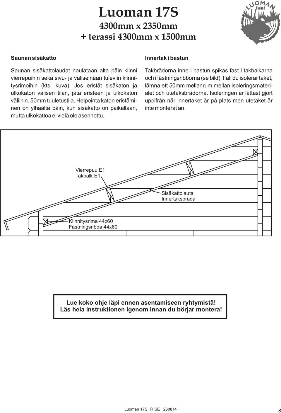 Helpointa katon eristäminen on ylhäältä päin, kun sisäkatto on paikallaan, mutta ulkokattoa ei vielä ole asennettu.