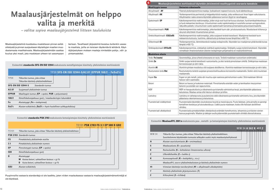 Tavallisesti järjestelmä koostuu kuitenkin useasta maalista, joilla on toisiaan täydentäviä tehtäviä. Käyttöjärjestyksen mukaan maaleja nimitetään pohja-, väli- ja pintamaaleiksi.