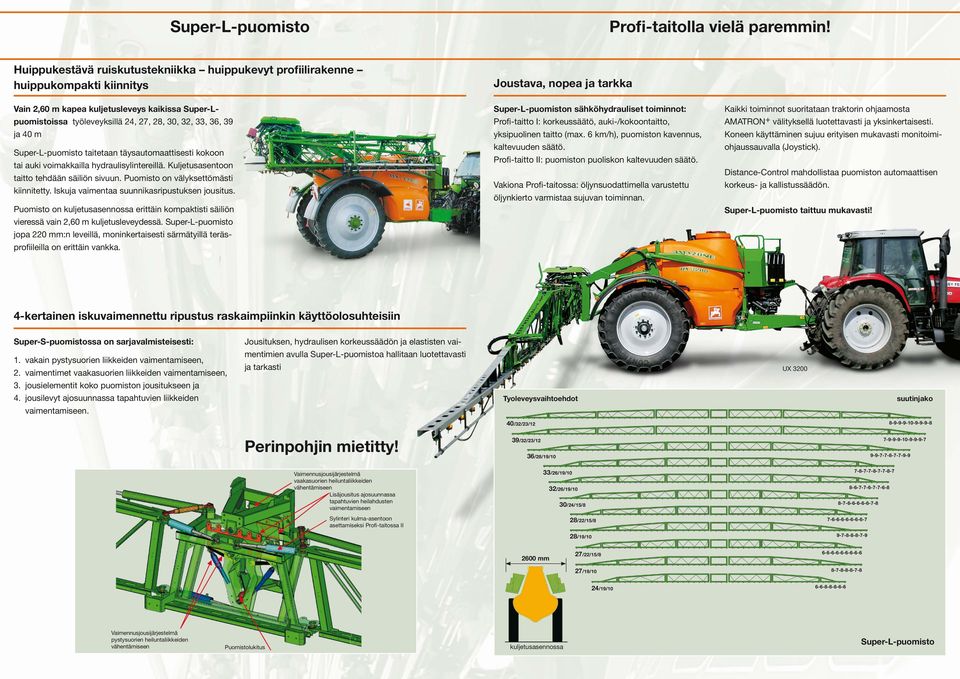 28, 30, 32, 33, 36, 39 ja 40 m Super-L-puomisto taitetaan täysautomaattisesti kokoon tai auki voimakkailla hydraulisylintereillä. Kuljetusasentoon taitto tehdään säiliön sivuun.