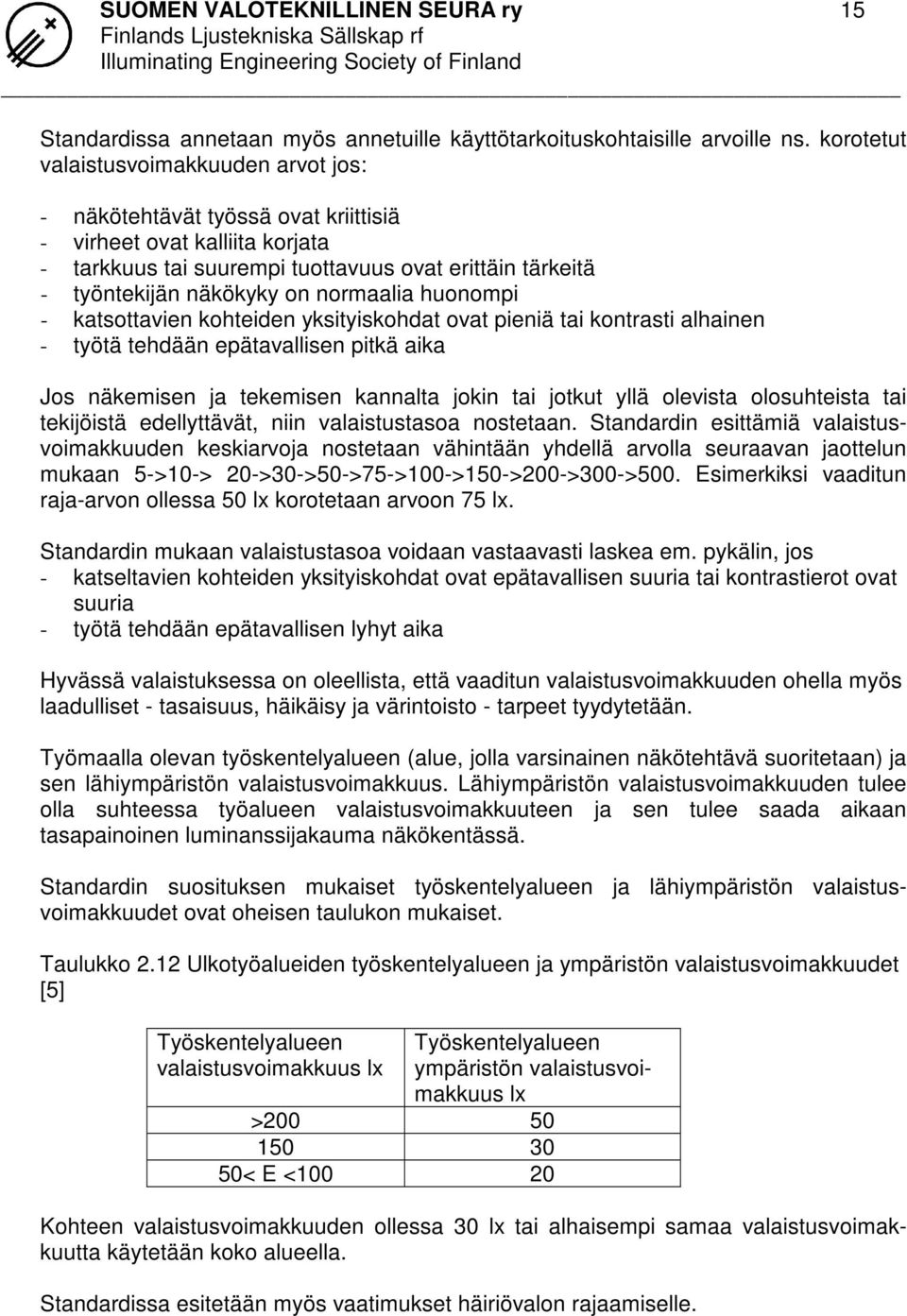 normaalia huonompi - katsottavien kohteiden yksityiskohdat ovat pieniä tai kontrasti alhainen - työtä tehdään epätavallisen pitkä aika Jos näkemisen ja tekemisen kannalta jokin tai jotkut yllä