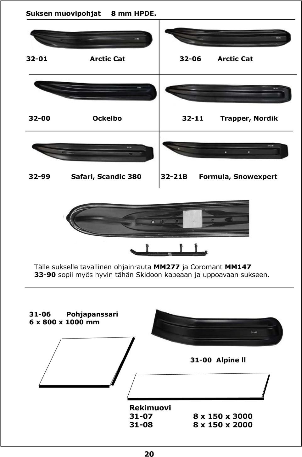 32-21B Formula, Snowexpert Tälle sukselle tavallinen ohjainrauta MM277 ja Coromant MM147 33-90