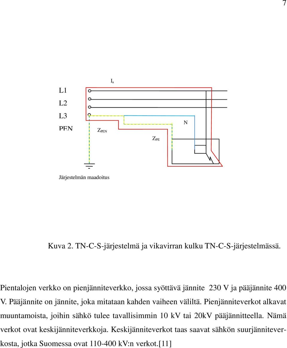 Pääjännite on jännite, joka mitataan kahden vaiheen väliltä.