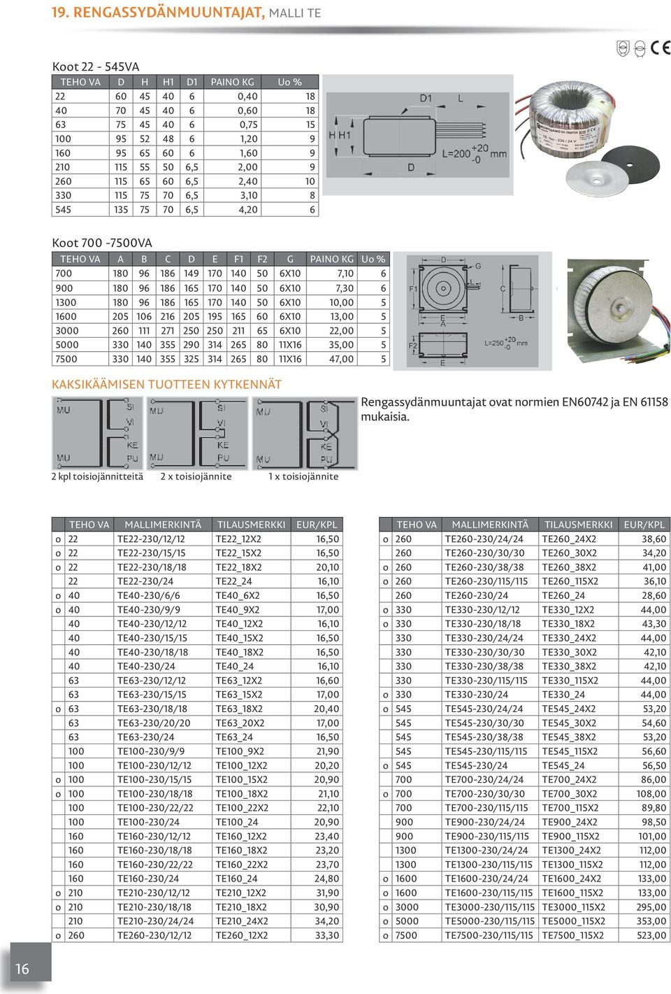 140 50 6X10 7,30 6 1300 180 96 186 165 170 140 50 6X10 10,00 5 1600 205 106 216 205 195 165 60 6X10 13,00 5 3000 260 111 271 250 250 211 65 6X10 22,00 5 5000 330 140 355 290 314 265 80 11X16 35,00 5