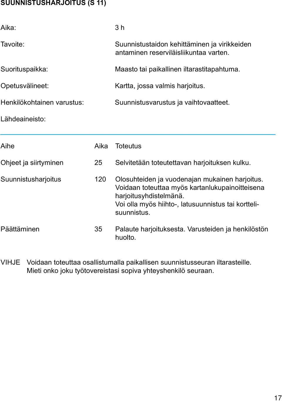 Lähdeaineisto: Aihe Aika Toteutus Ohjeet ja siirtyminen 25 Selvitetään toteutettavan harjoituksen kulku. Suunnistusharjoitus 120 Olosuhteiden ja vuodenajan mukainen harjoitus.