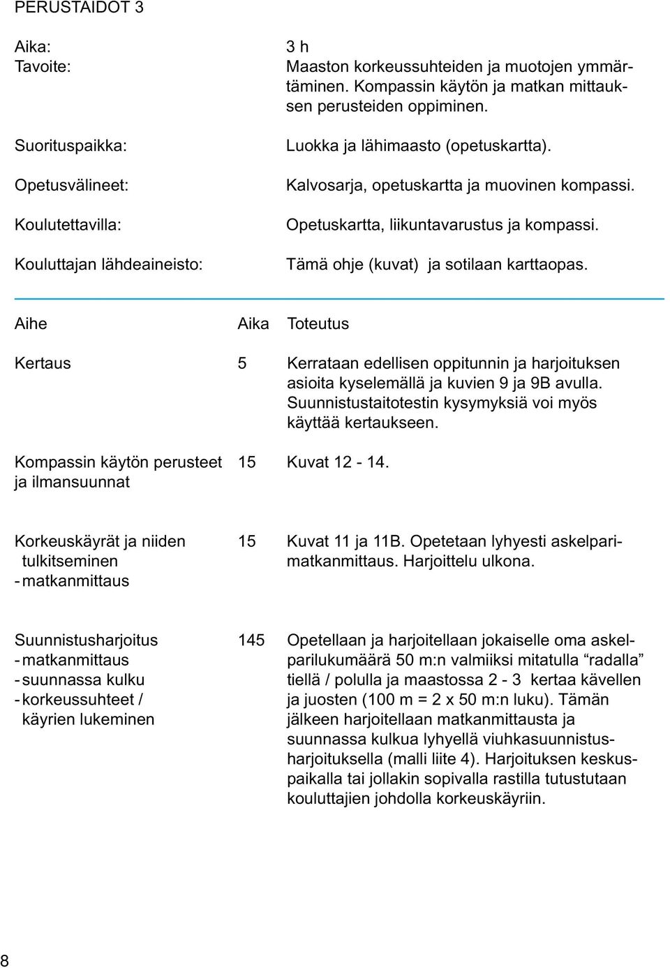 Tämä ohje (kuvat) ja sotilaan karttaopas. Aihe Aika Toteutus Kertaus 5 Kerrataan edellisen oppitunnin ja harjoituksen asioita kyselemällä ja kuvien 9 ja 9B avulla.