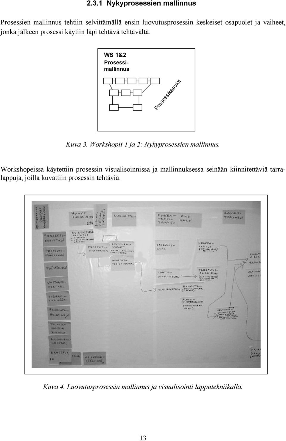 Workshopit 1 ja 2: Nykyprosessien mallinnus.