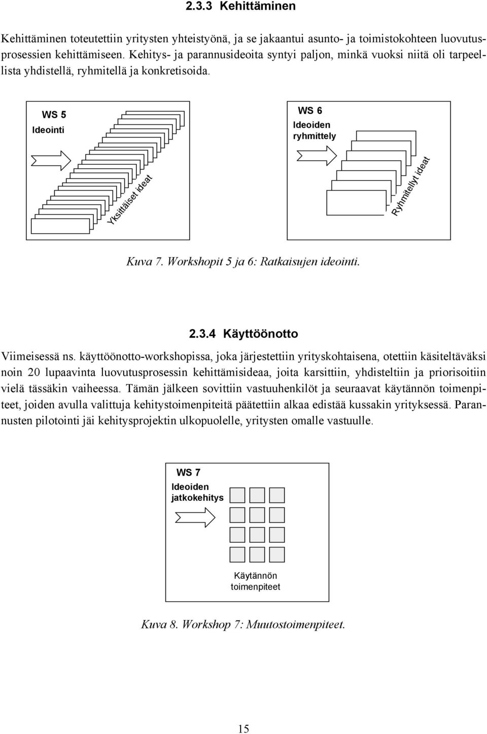 WS 5 Ideointi WS 6 Ideoiden ryhmittely Yksittäiset ideat Ryhmitellyt ideat Kuva 7. Workshopit 5 ja 6: Ratkaisujen ideointi. 2.3.4 Käyttöönotto Viimeisessä ns.