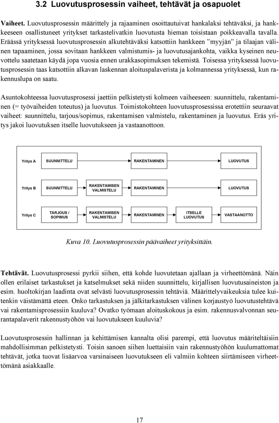 Eräässä yrityksessä luovutusprosessin alkutehtäväksi katsottiin hankkeen myyjän ja tilaajan välinen tapaaminen, jossa sovitaan hankkeen valmistumis- ja luovutusajankohta, vaikka kyseinen neuvottelu