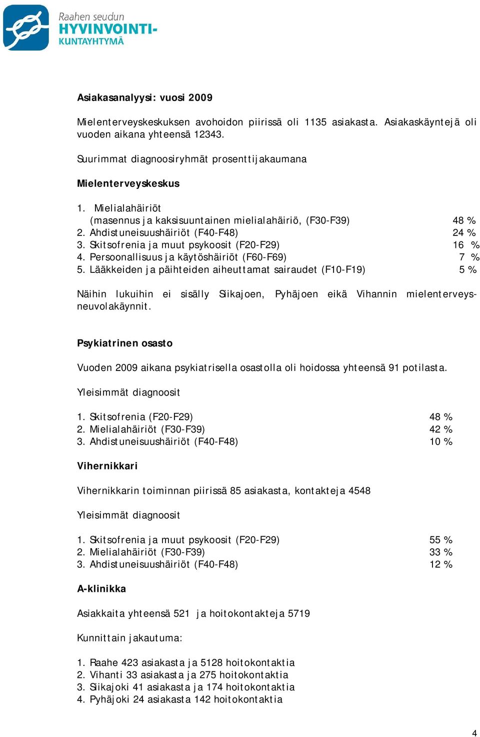 Skitsofrenia ja muut psykoosit (F20-F29) 16 % 4. Persoonallisuus ja käytöshäiriöt (F60-F69) 7 % 5.