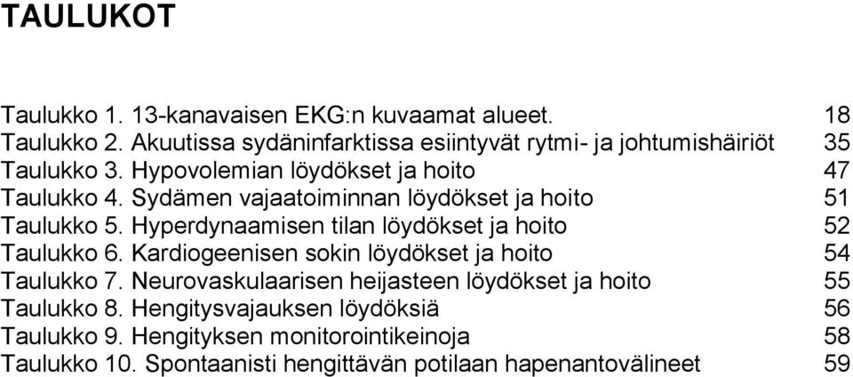 Sydämen vajaatoiminnan löydökset ja hoito 51 Taulukko 5. Hyperdynaamisen tilan löydökset ja hoito 52 Taulukko 6.