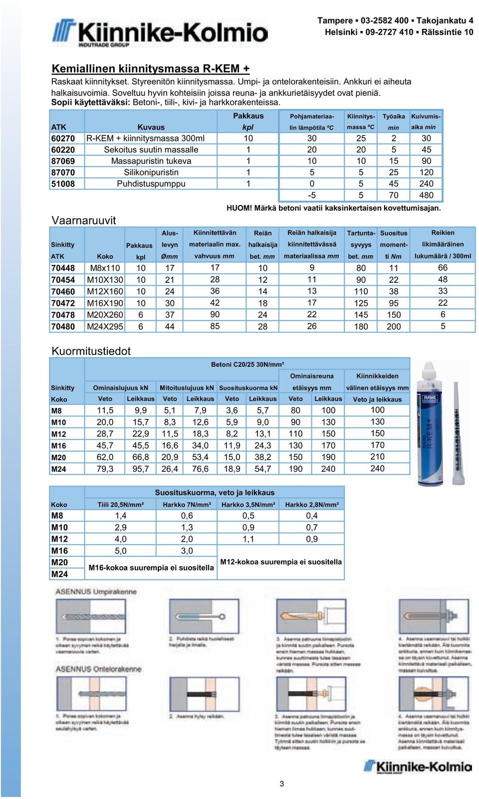 kpl ºC R-KEM + kiinnitysmassa 300ml 10 30 25 2 30 Sekoitus suutin massalle 1 20 20 5 45 Massapuristin tukeva 1 10 10 15 90 Silikonipuristin 1 5 5 25 120 Puhdistuspumppu 1 0 5 45 240-5 5 70 480 ATK