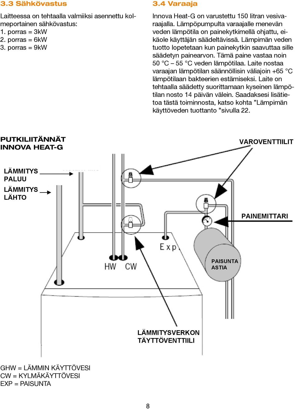 porras = 3kW veden lämpötila on painekytkimellä ohjattu, eikäole käyttäjän säädeltävissä. Lämpimän veden 2. porras = 6kW 3.