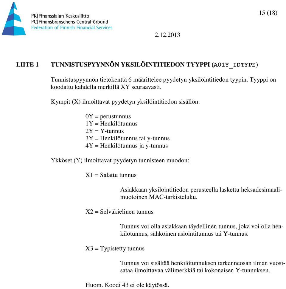 pyydetyn tunnisteen muodon: X1 = Salattu tunnus Asiakkaan yksilöintitiedon perusteella laskettu heksadesimaalimuotoinen MAC-tarkisteluku.